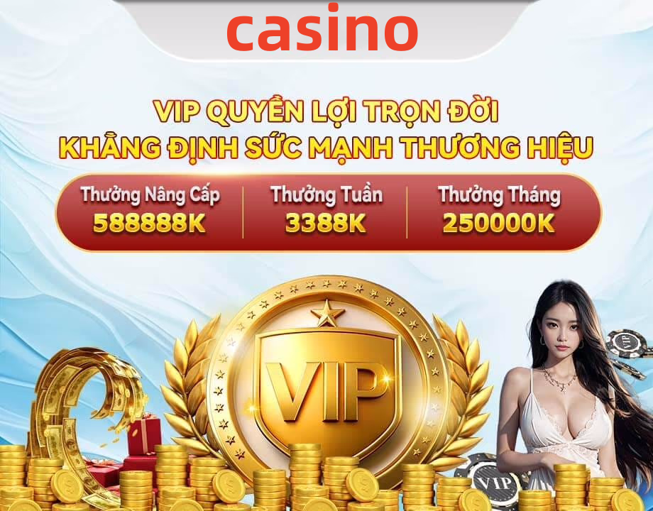kubet