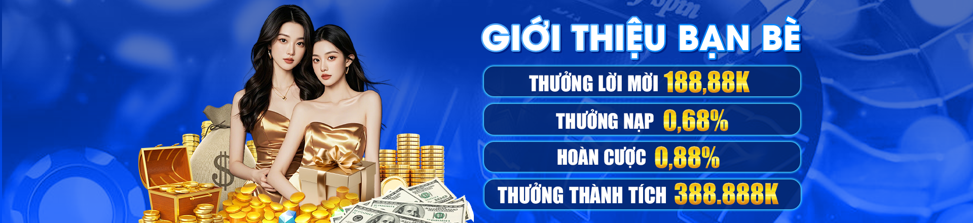 kubet