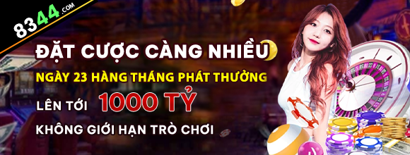 kubet