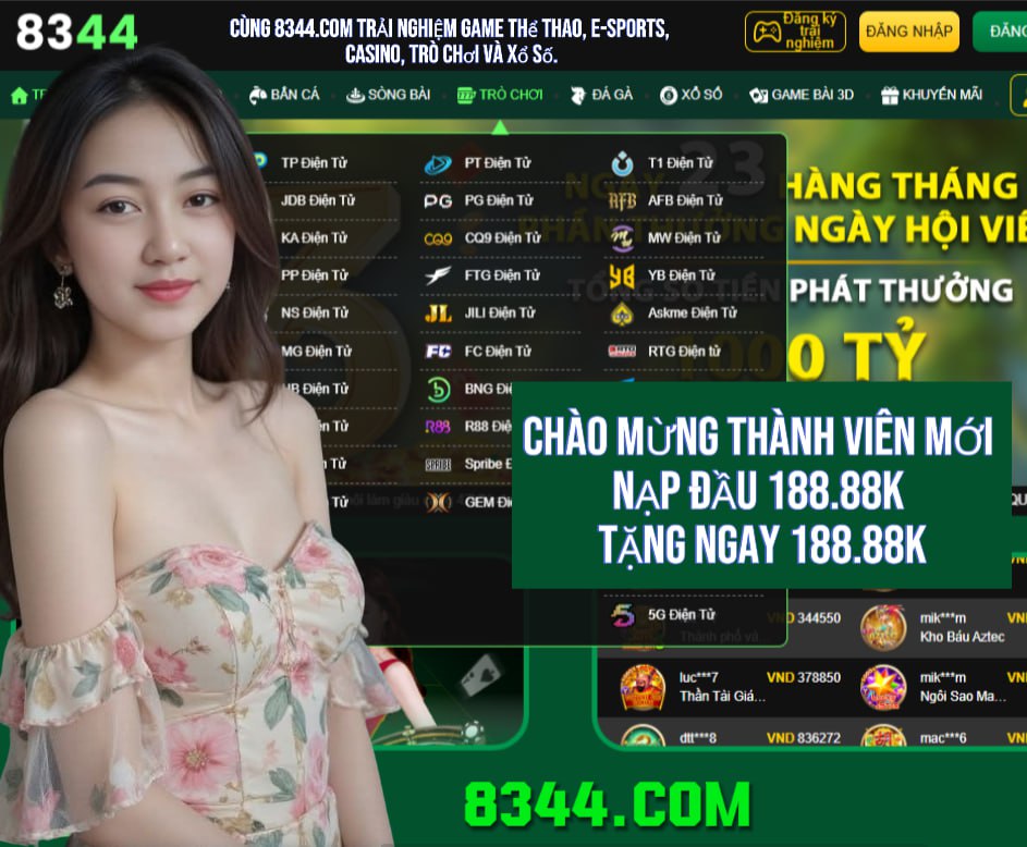 kubet