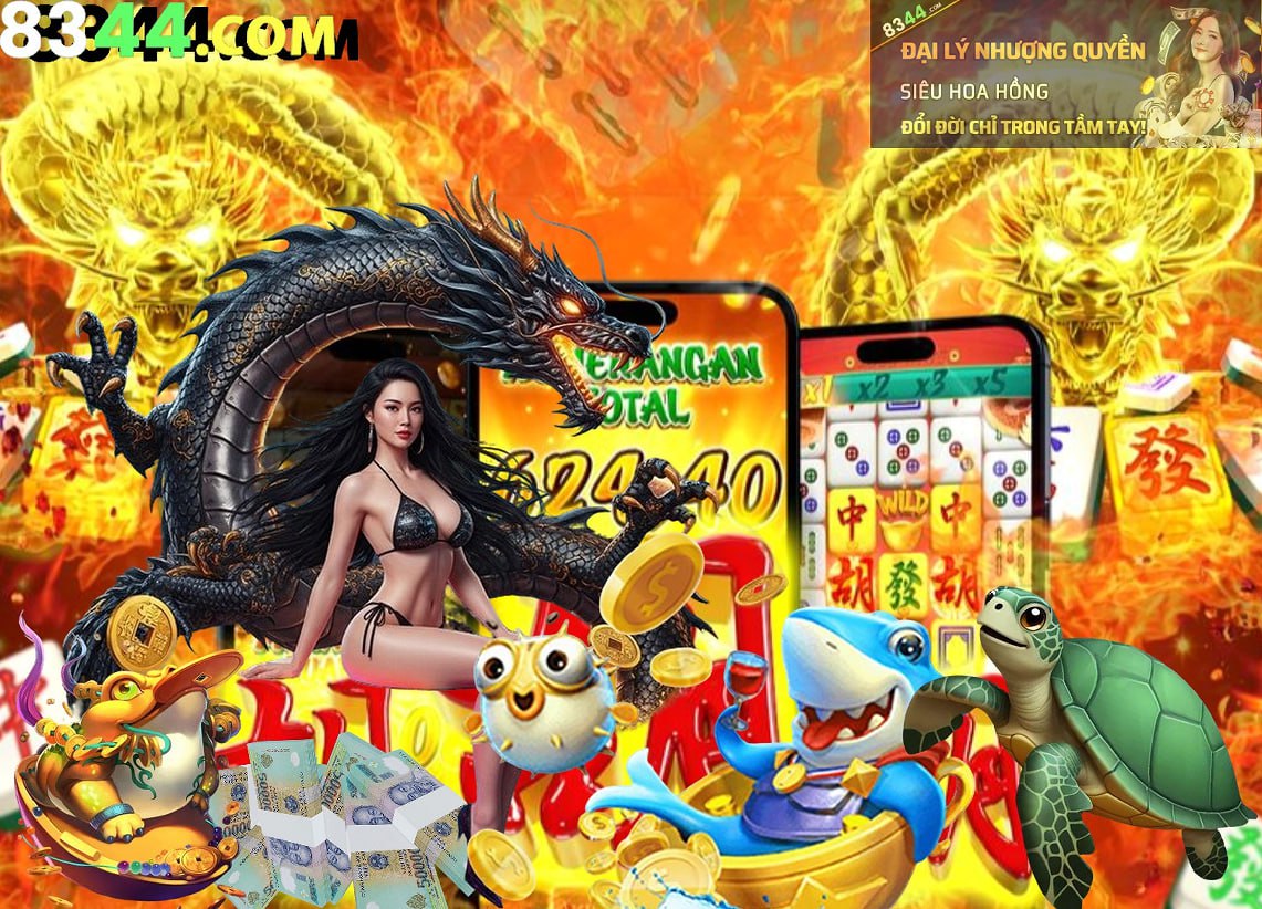 kubet