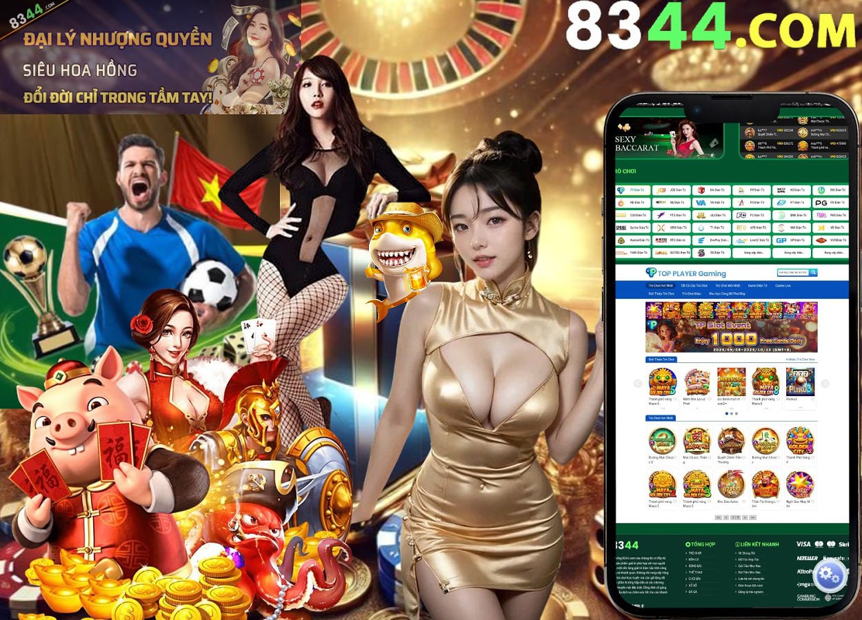 kubet