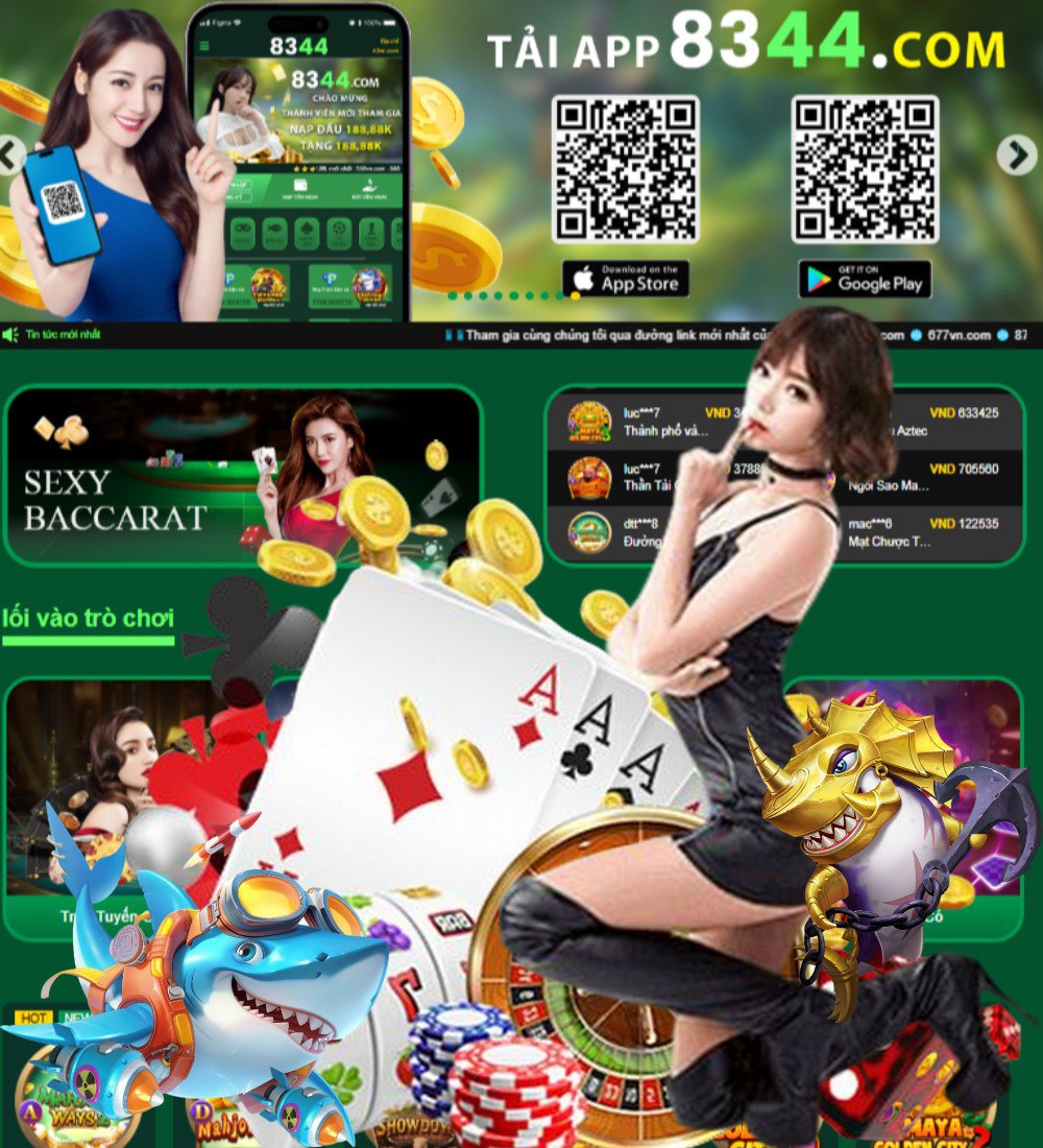 kubet