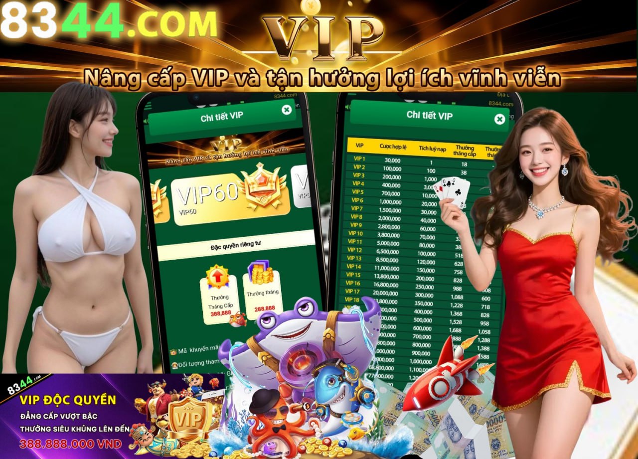 kubet