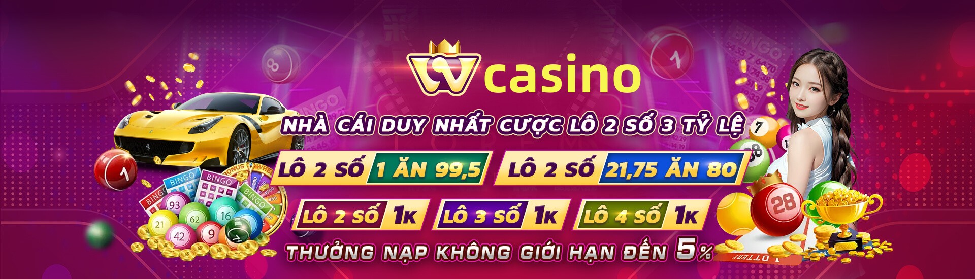 kubet