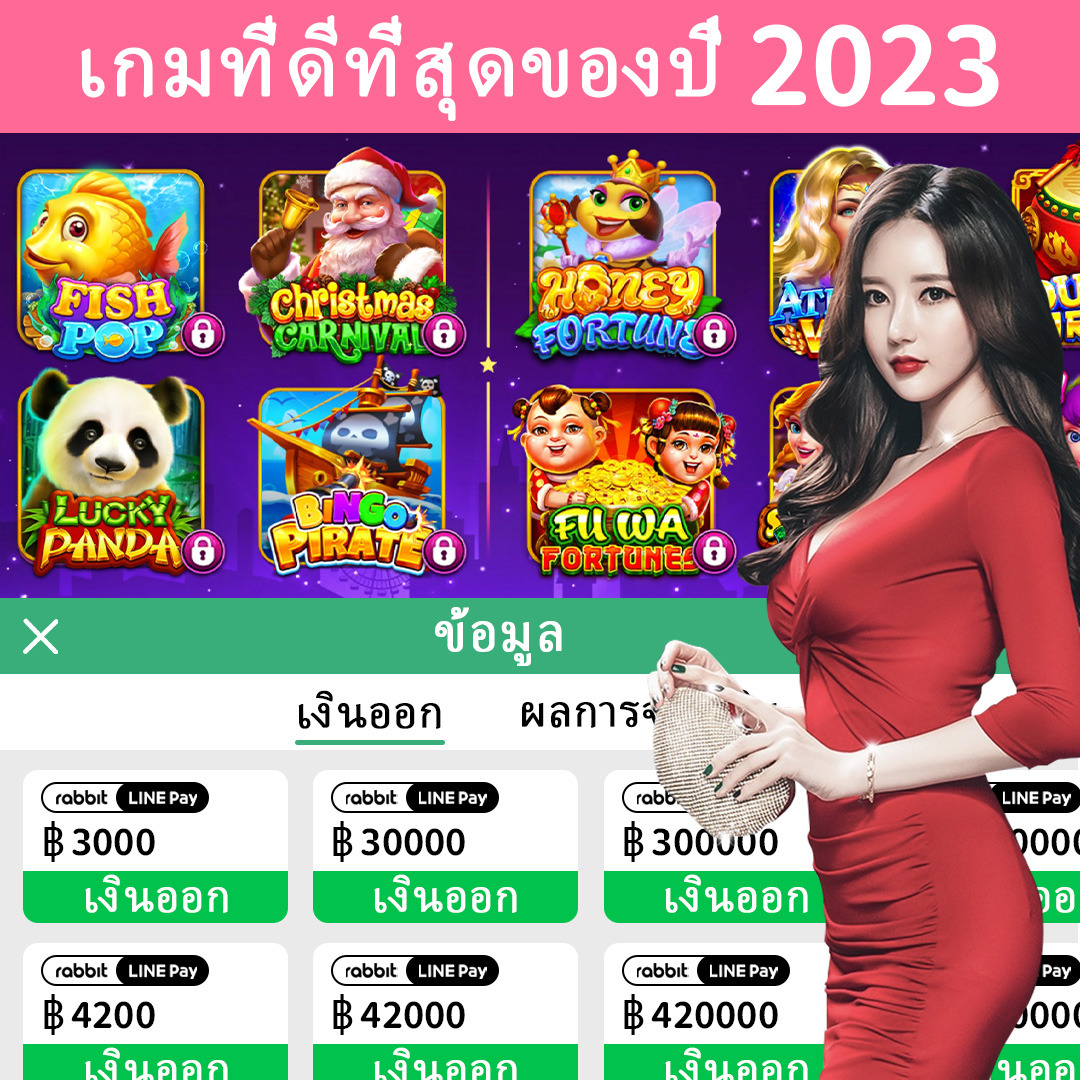 kubet