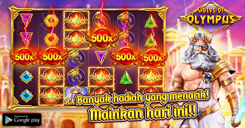 kubet